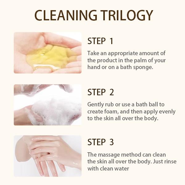 Tgideas™ #1 Sulfur Skin Balance Body Wash