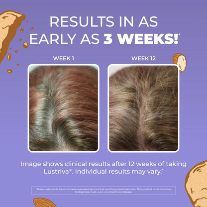 MaryRuth's  HairGrowth Max Liposomal Serum
