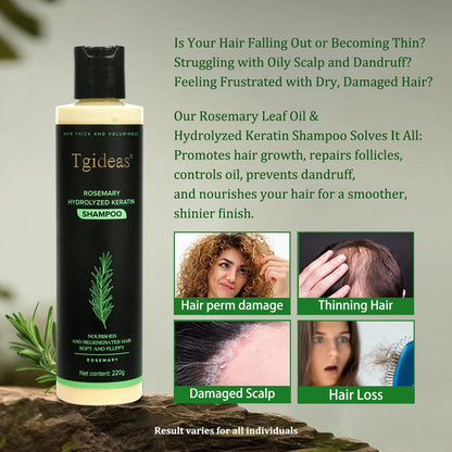 Tgideas RootStrength Hair Care