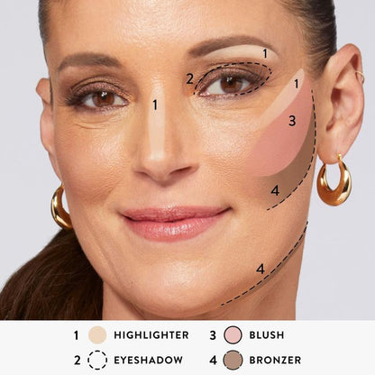 Morvezy™ – #1 Best-Selling Face Palette Starter Kit (3PC)
