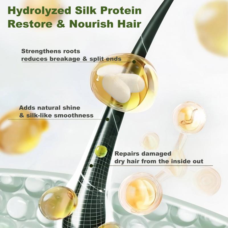 Tgideas Anti-Hair Fall Shampoo