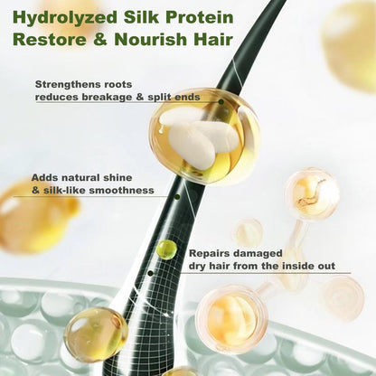 Tgideas Anti-Hair Fall Shampoo